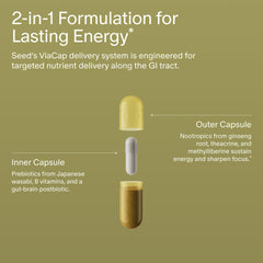 Seed AM-02 inner capsule highlights prebiotics for gut-brain support.