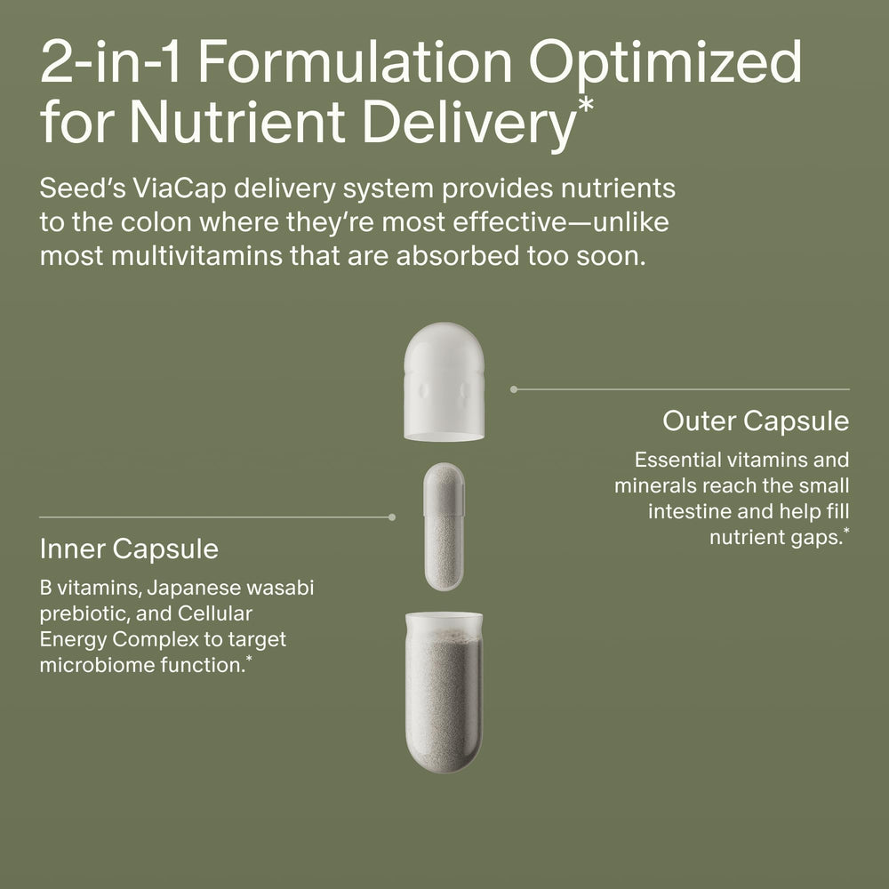 Seed DM-02 capsules close-up - capsule-in-capsule technology for targeted delivery.