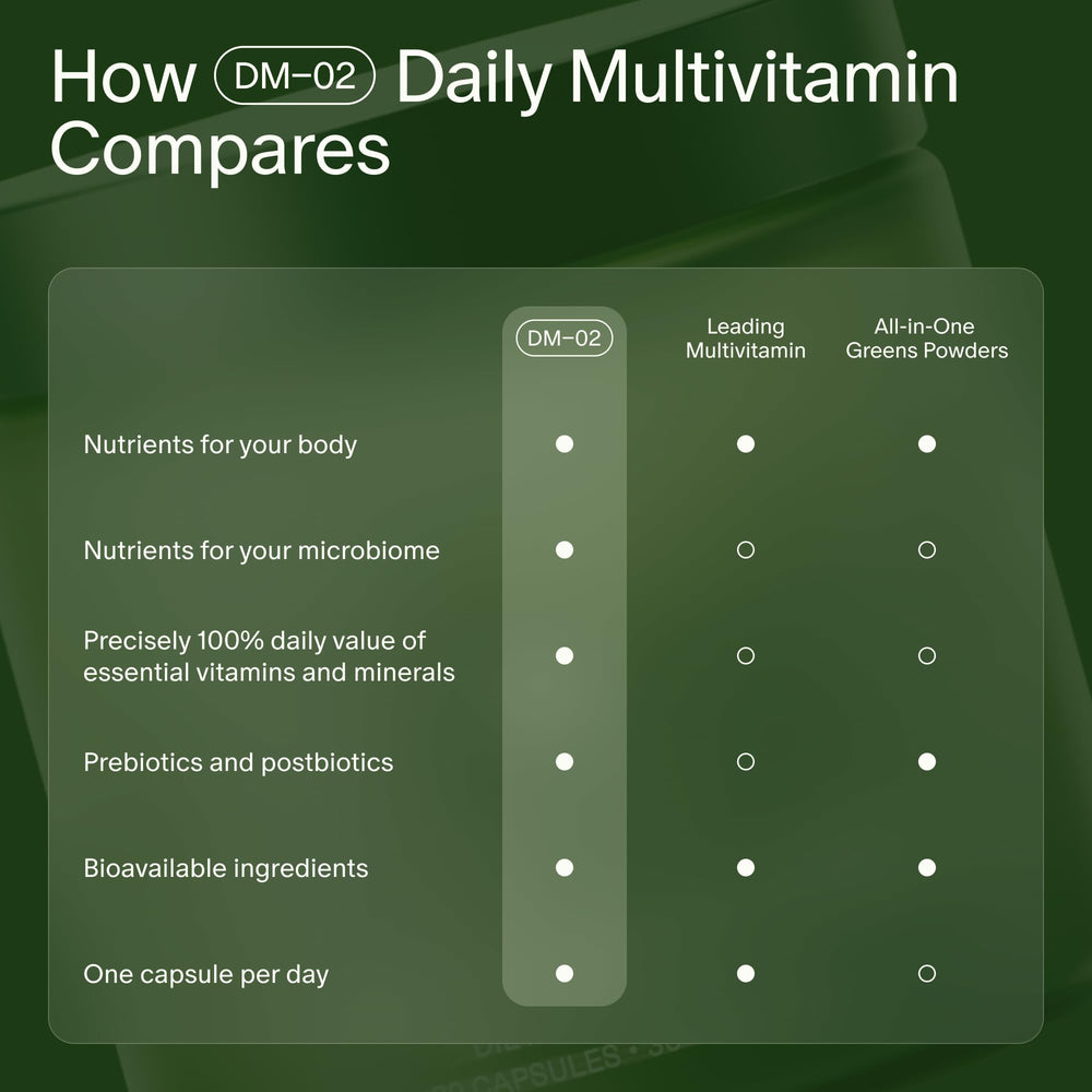Seed DM-02 bottle with vegan symbol - vegan-friendly daily multivitamin.