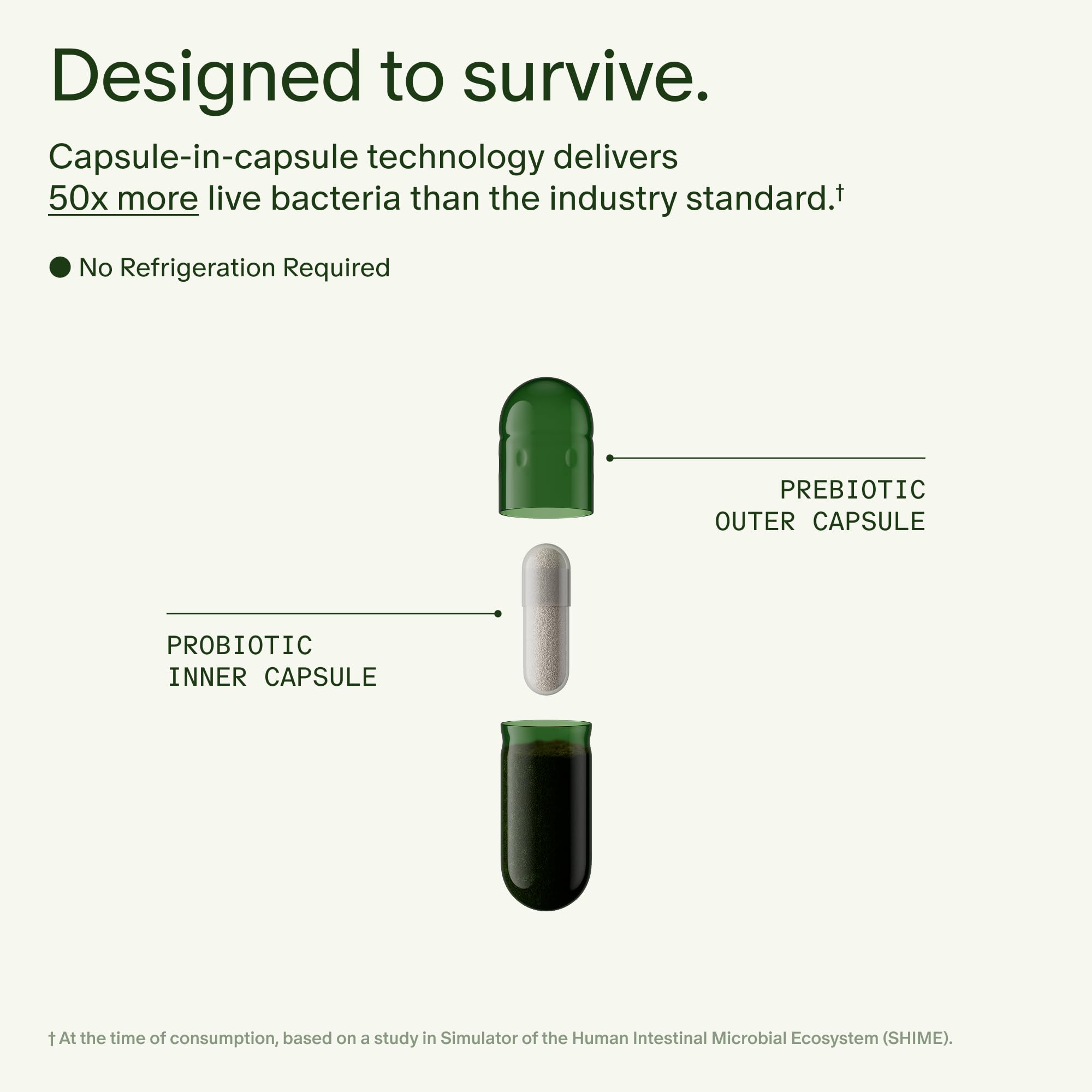 Seed DS-01 ViaCap technology illustration showing capsule-in-capsule protection for colon delivery