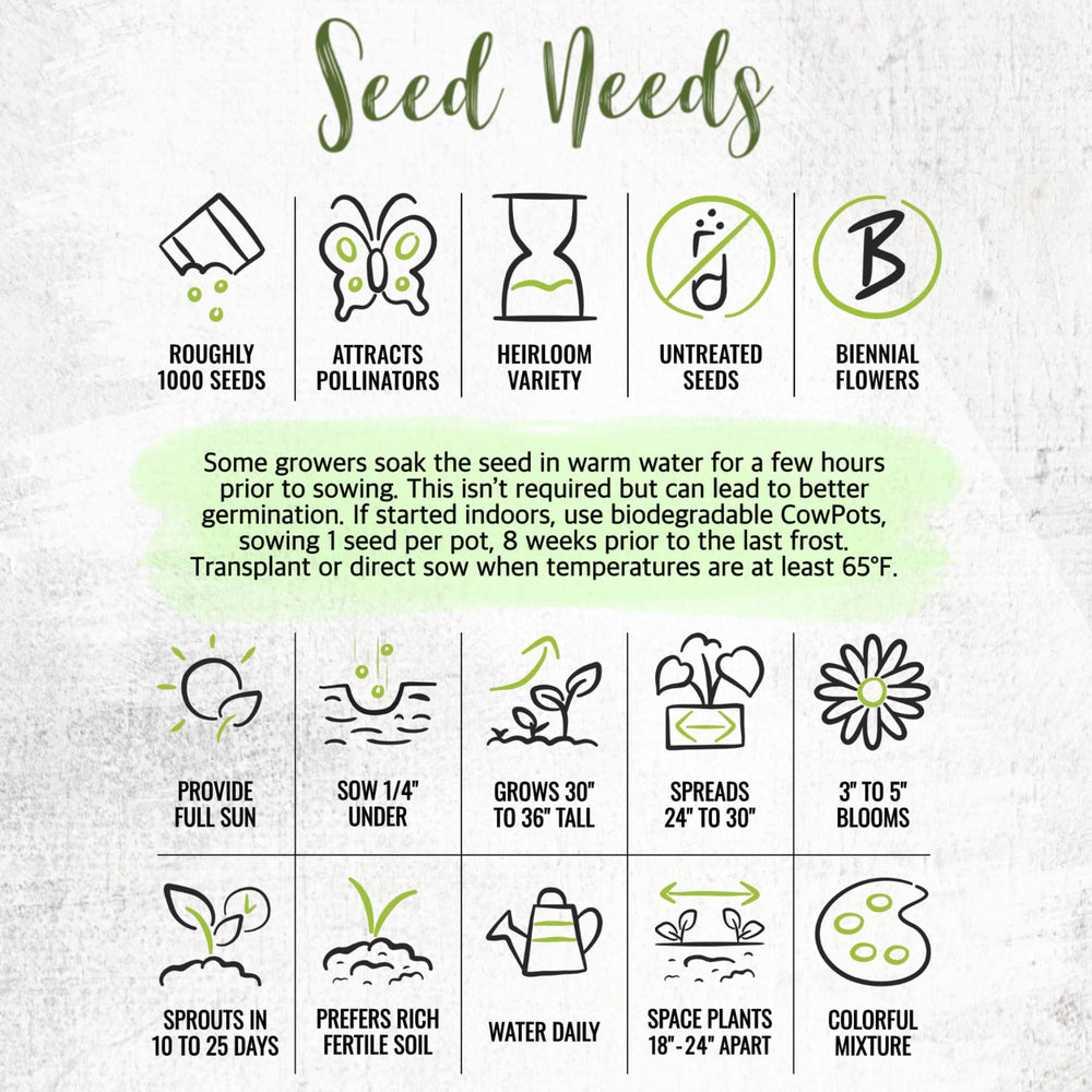 Seed Needs moisture-resistant packaging keeps seeds fresh for gardeners.