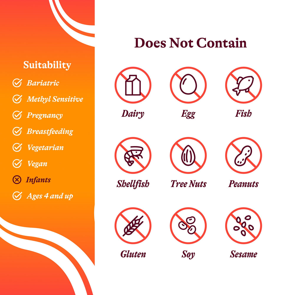 Seeking Health Adeno B12 packaging side highlighting allergen-free formula.