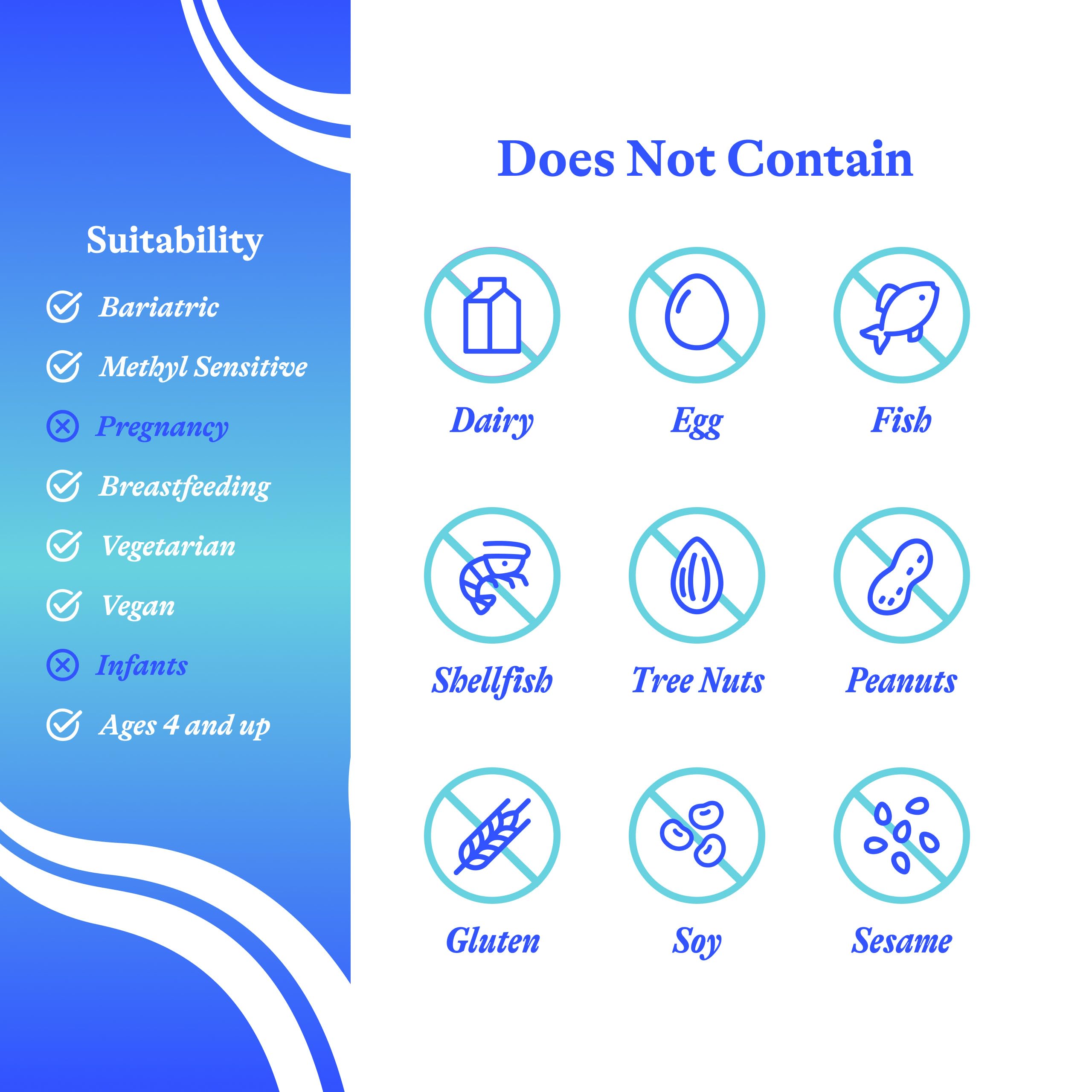 Seeking Health HistaminX allergen-free label emphasizes safety for allergy-conscious users