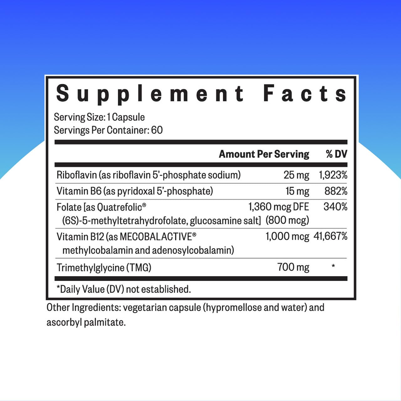 Close-up of capsules showing B vitamins and folate for brain function.