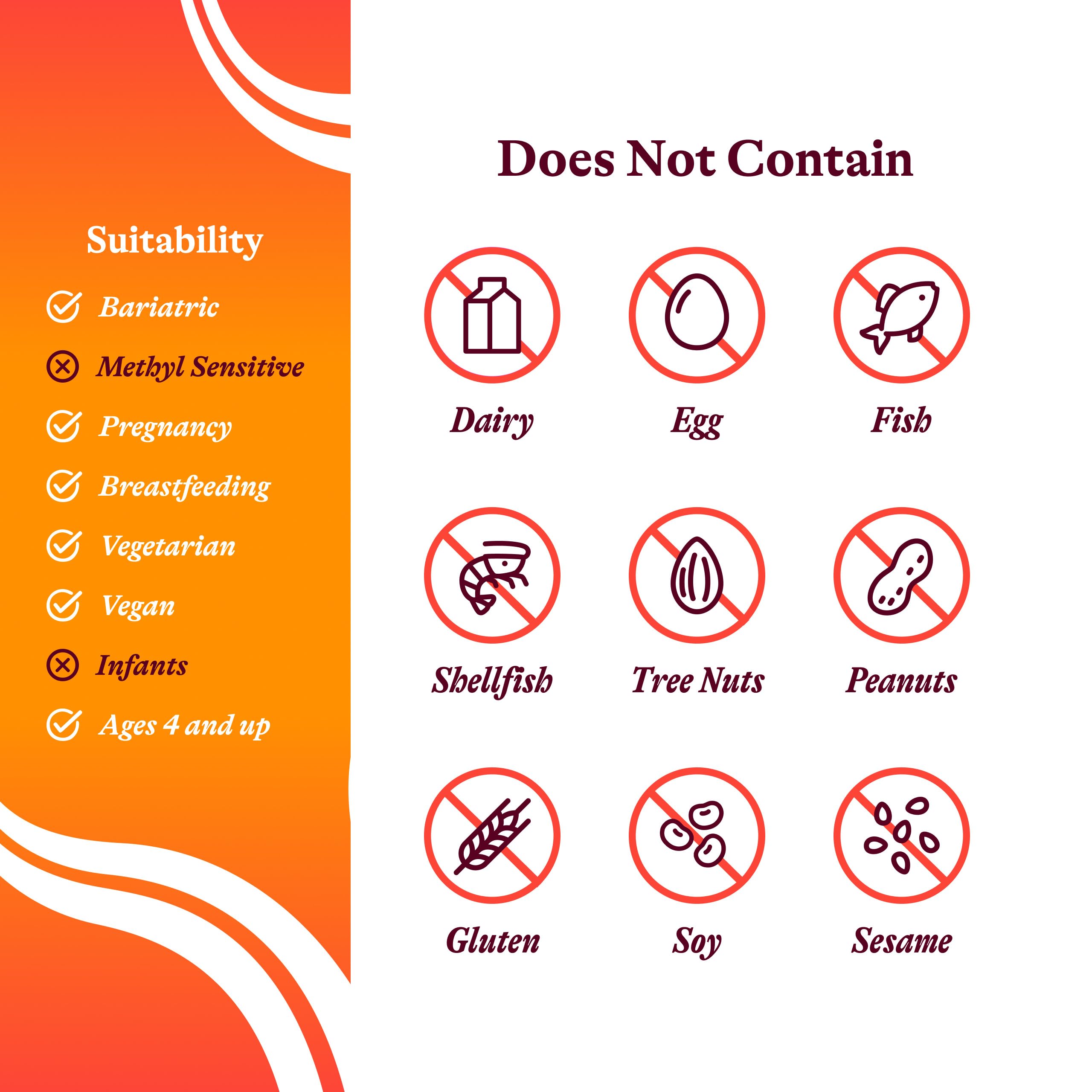 Seeking Health L-Methylfolate 1mg ingredients list shows bioavailable folate