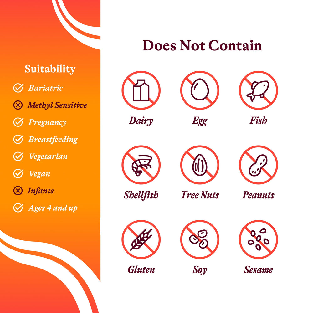 Seeking Health L-Methylfolate 1mg ingredients list shows bioavailable folate
