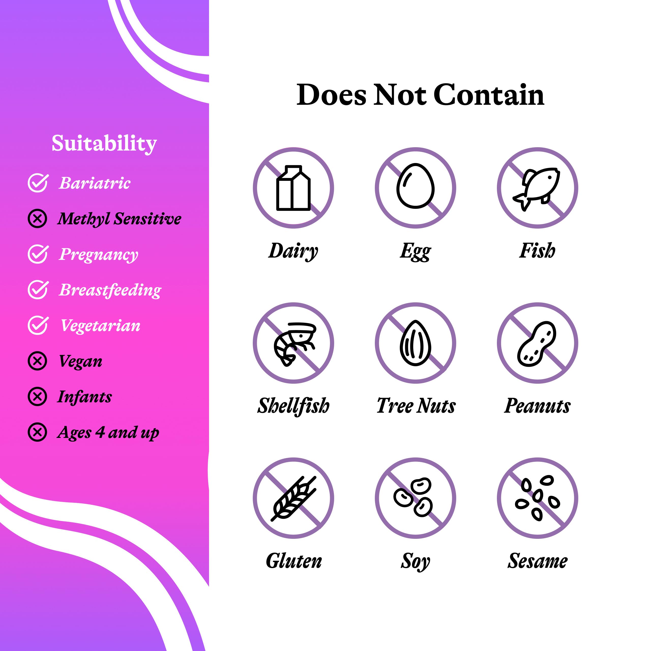 Seeking Health Optimal Prenatal packaging back revealing allergen-friendly formula details