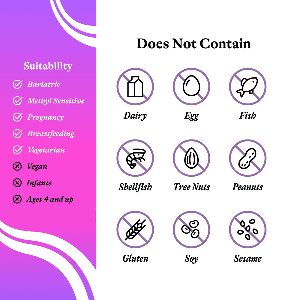 Seeking Health Prenatal Essentials MF allergen-free formula for sensitive diets.