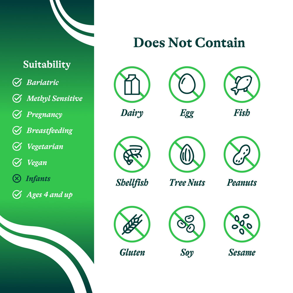 Seeking Health ProBiota HistaminX packaging back reveals ingredients and usage guidance.