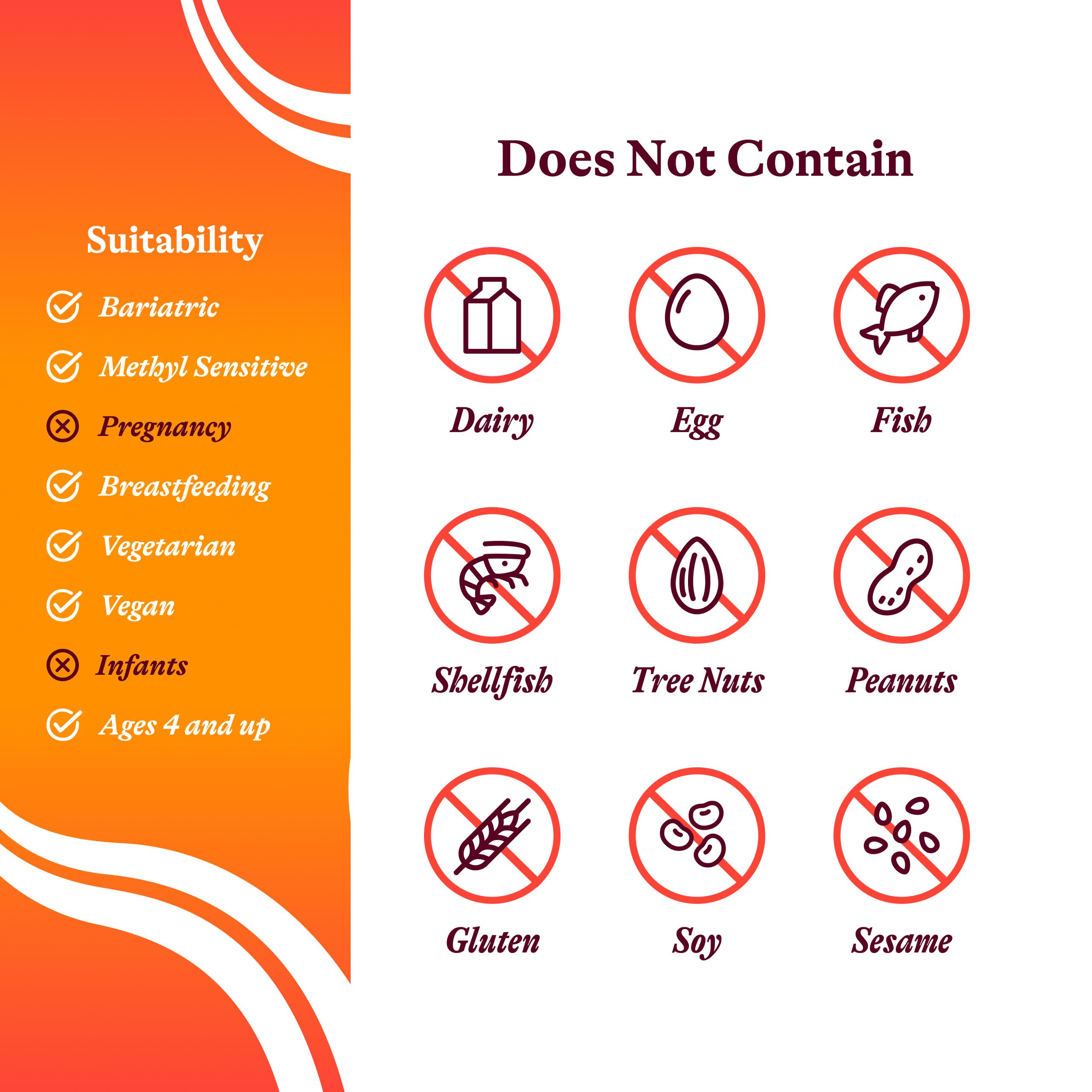 Seeking Health Trace Minerals Complex allergen-free icon on packaging