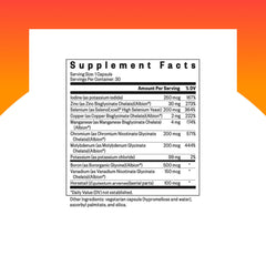 Seeking Health Trace Minerals Complex label close-up showing 10 minerals