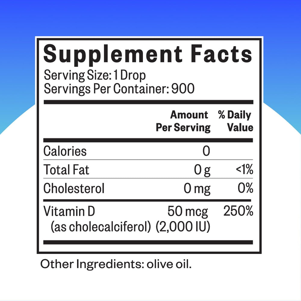 Seeking Health Vitamin D3 Drops dropper in action enables precise dosing