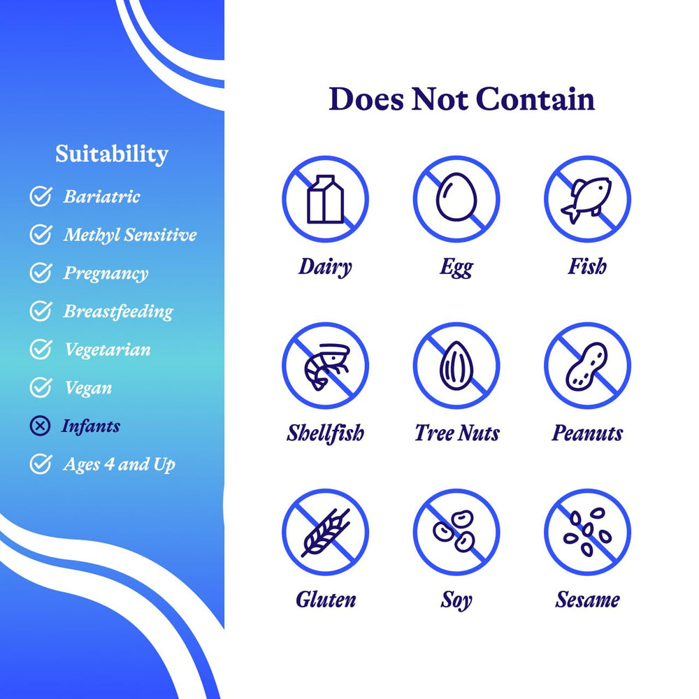 Seeking Health Vitamin D3 Drops serving size icon indicates 2,000 IU per serving