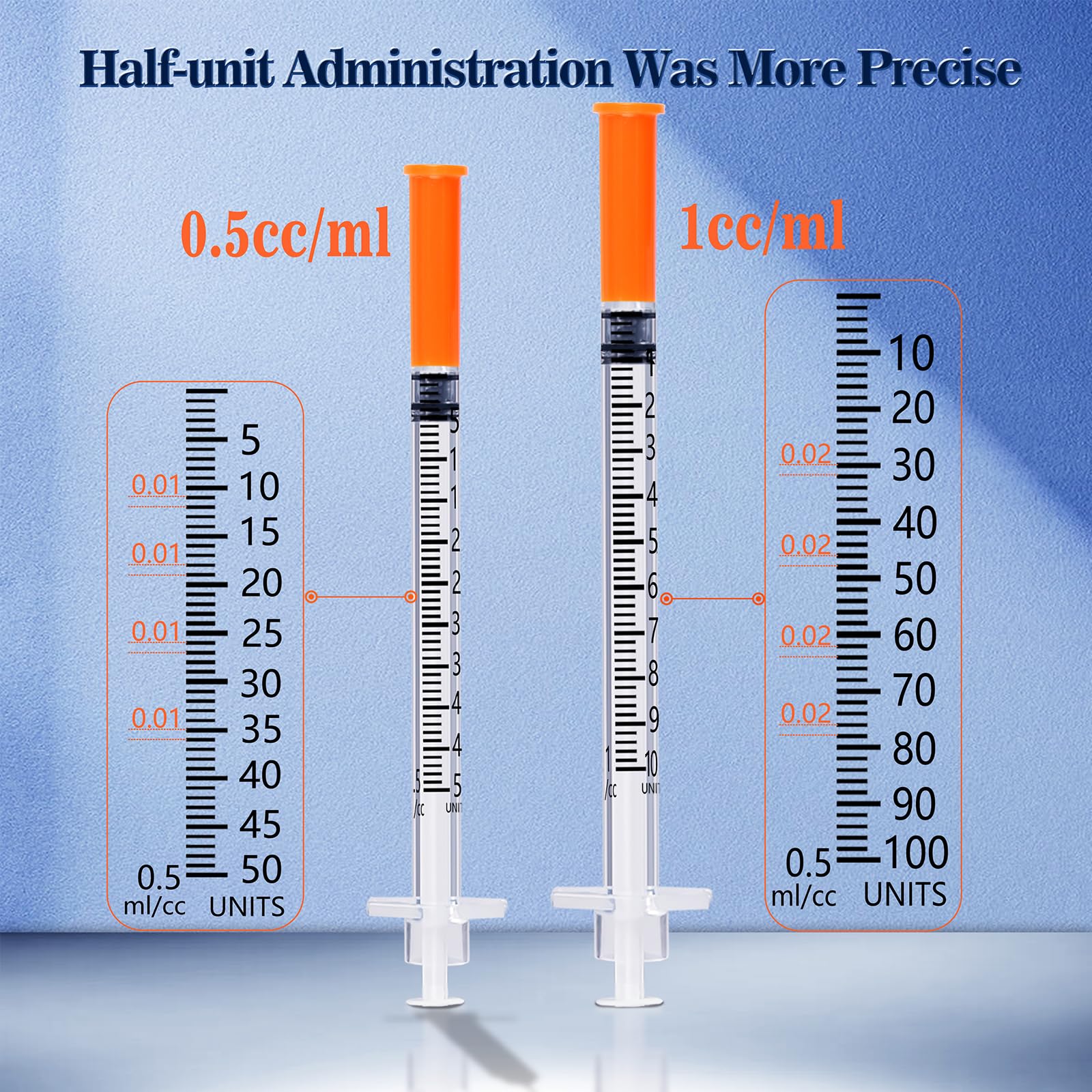 Seelight syringe supports one-handed operation for easy dosing in quick projects.