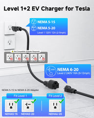 SEGUMA wireless door control eases opening the charging port.