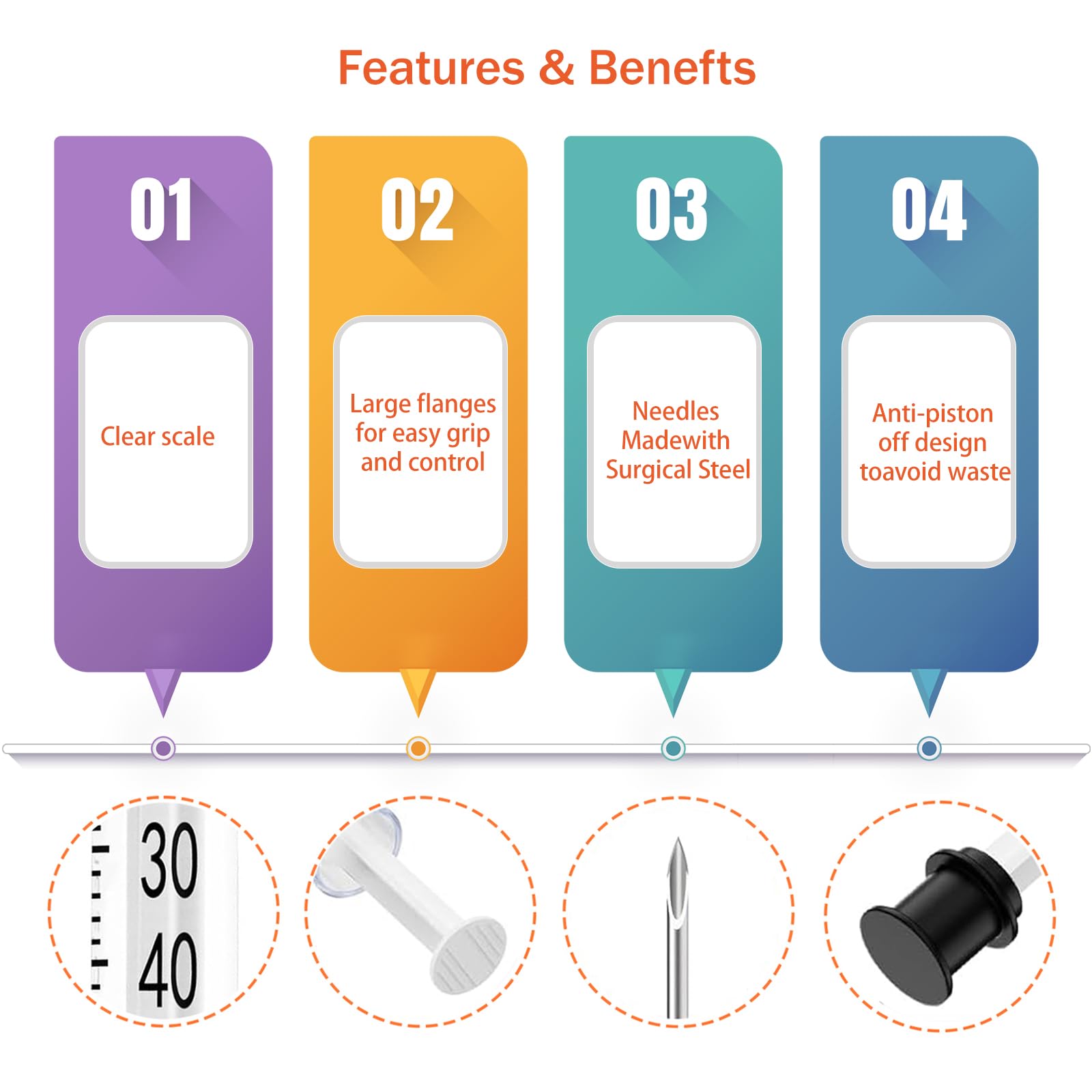 Selekile 30pack packaging emphasizing readiness for teaching and research