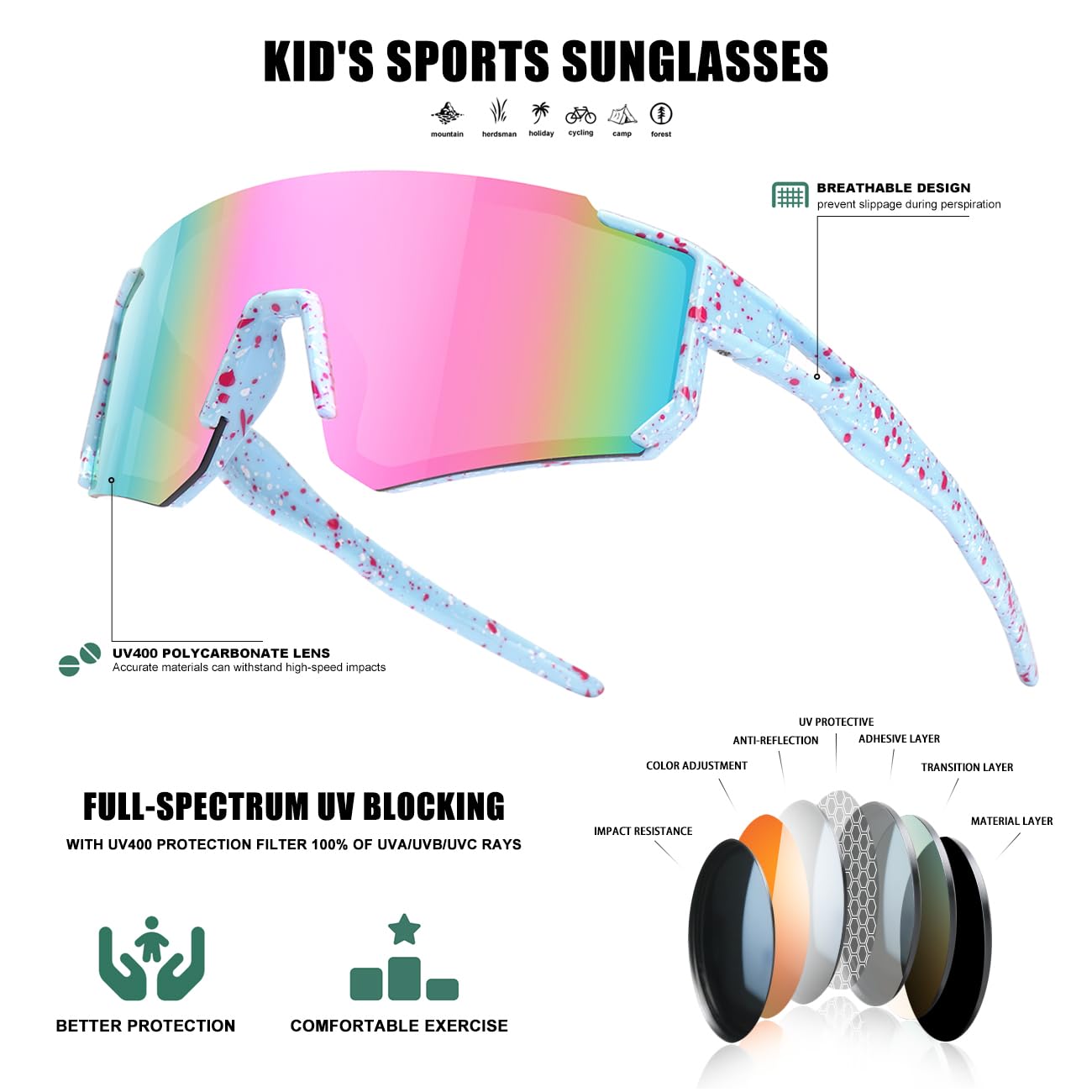 SEKKAF lightweight 26-gram sunglasses provide comfortable sports wear.