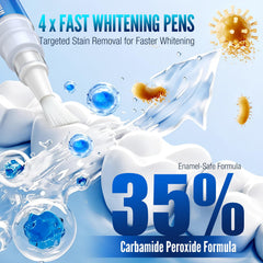Selfea remineralizing pens designed to support enamel during whitening