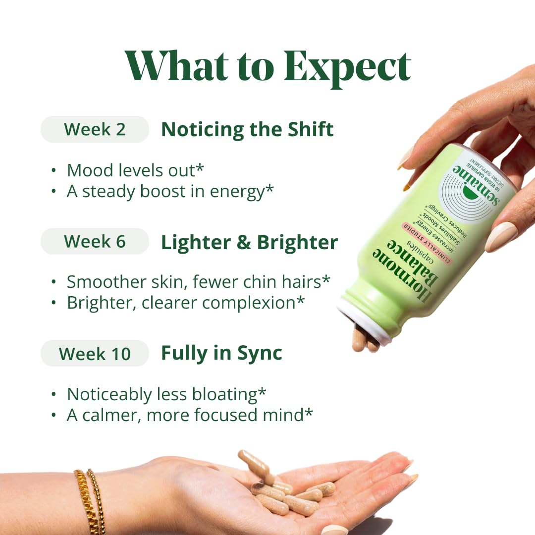 Semaine Hormone Balance magnesium and zinc capsules for mineral-based wellness.