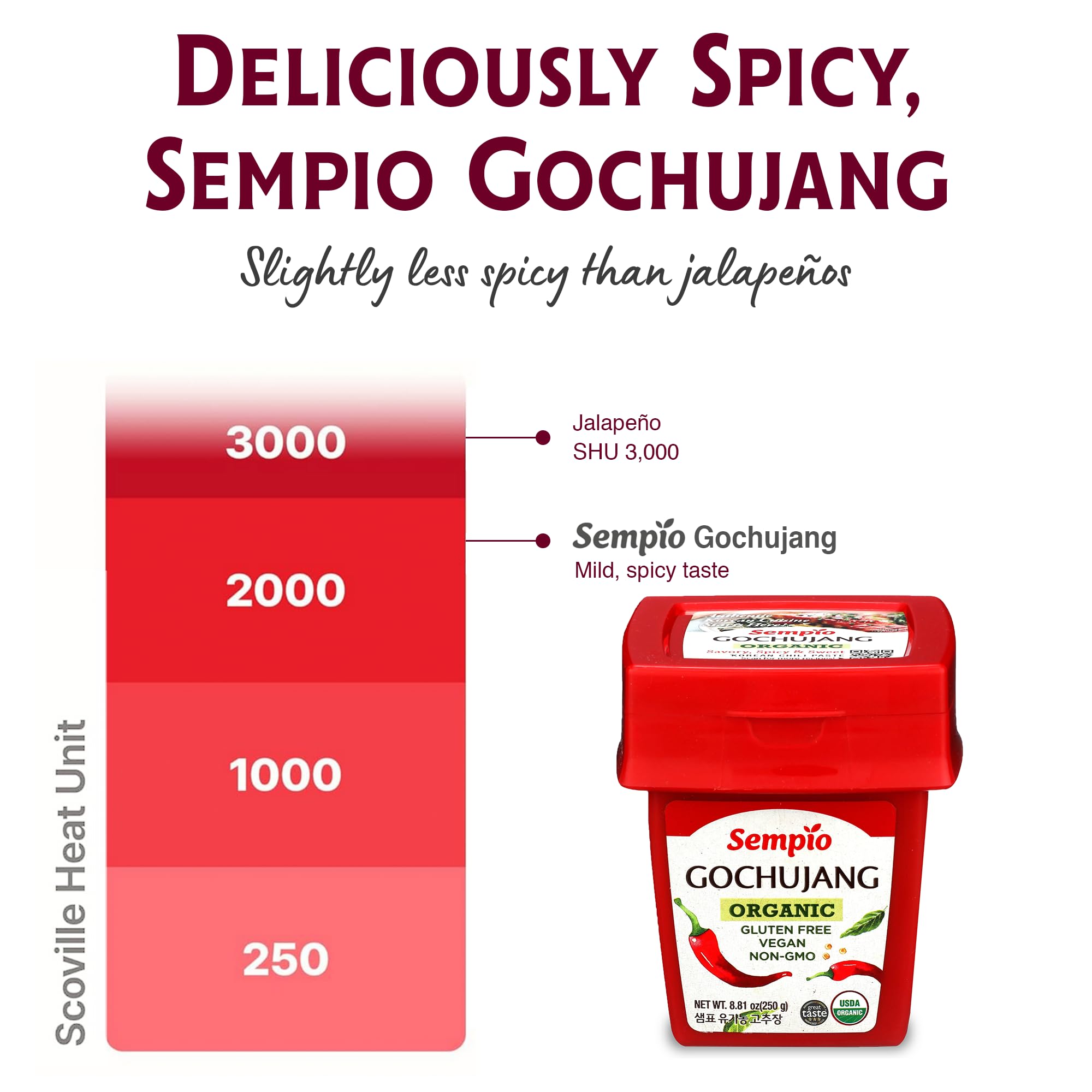 Organic gluten-free Sempio gochujang packaging emphasizes plant-based quality