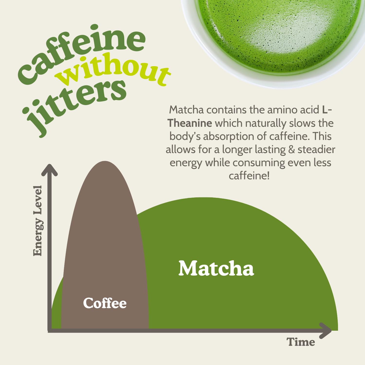 Sencha Naturals vibrant green matcha powder close-up for recipes