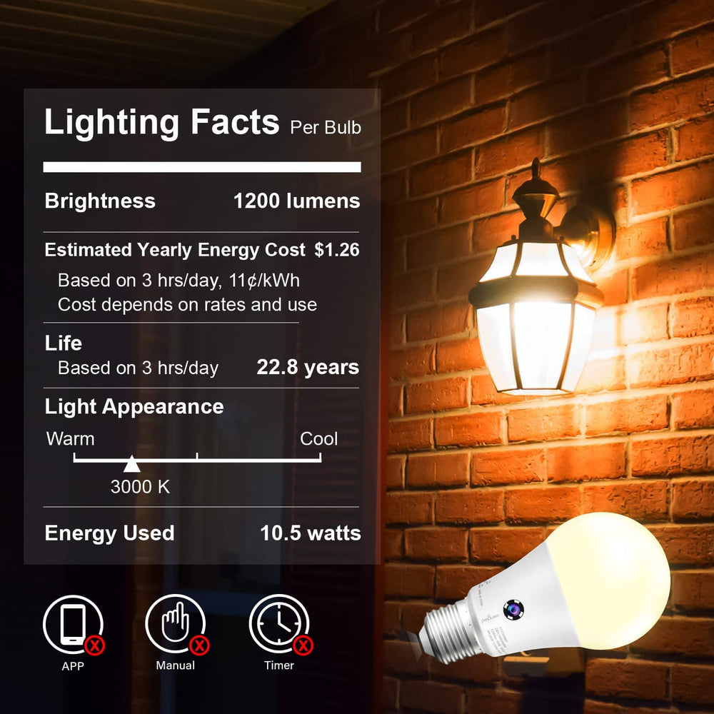 Sengled Dusk-to-Dawn garden light bulb offers energy-efficient outdoor lighting.