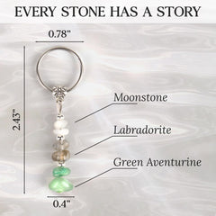 Sensemory Labradorite keychain with iridescent flash for focus during transitions.