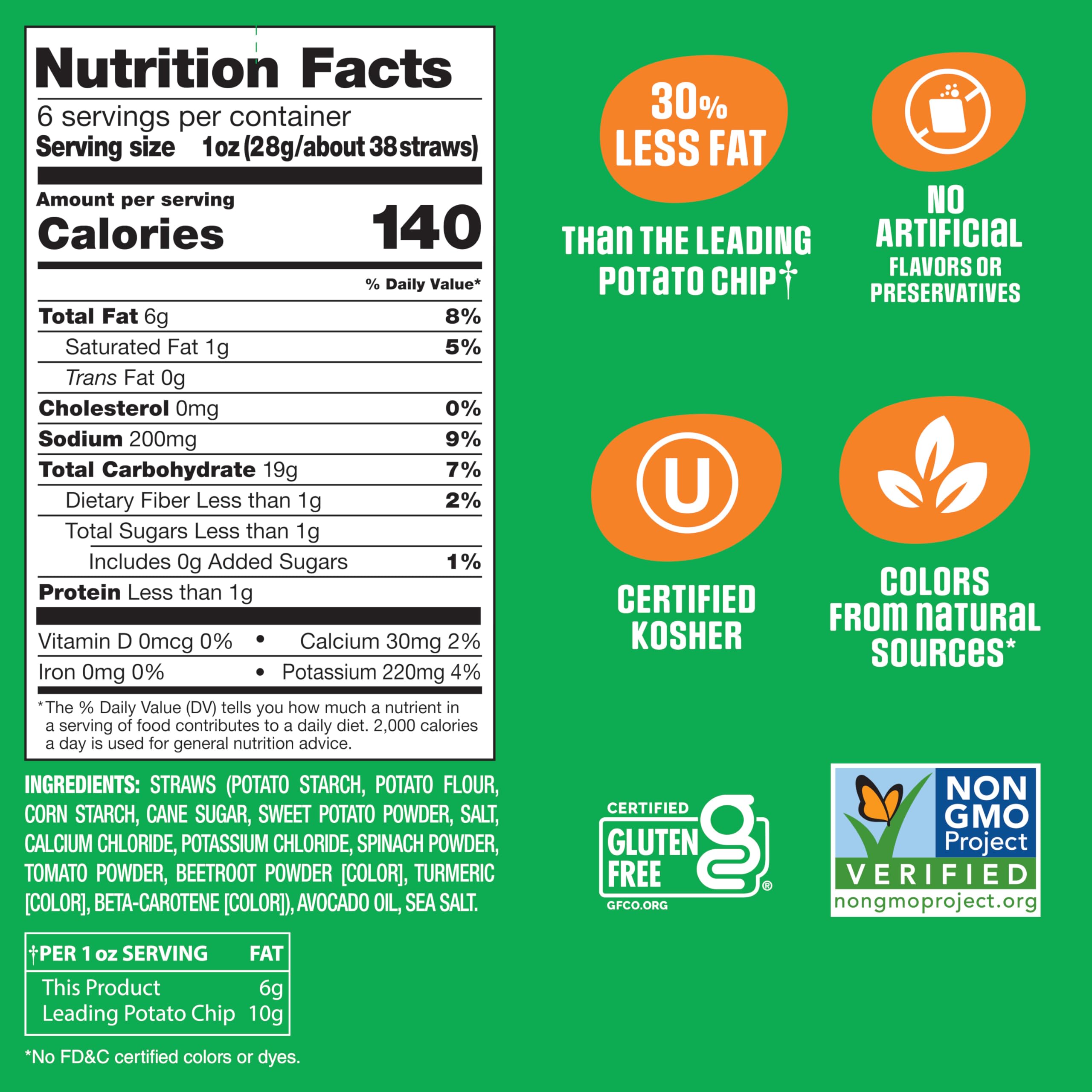 Sensible Portions Garden Veggie Straws avocado oil crunch highlights light, tasty snacking.