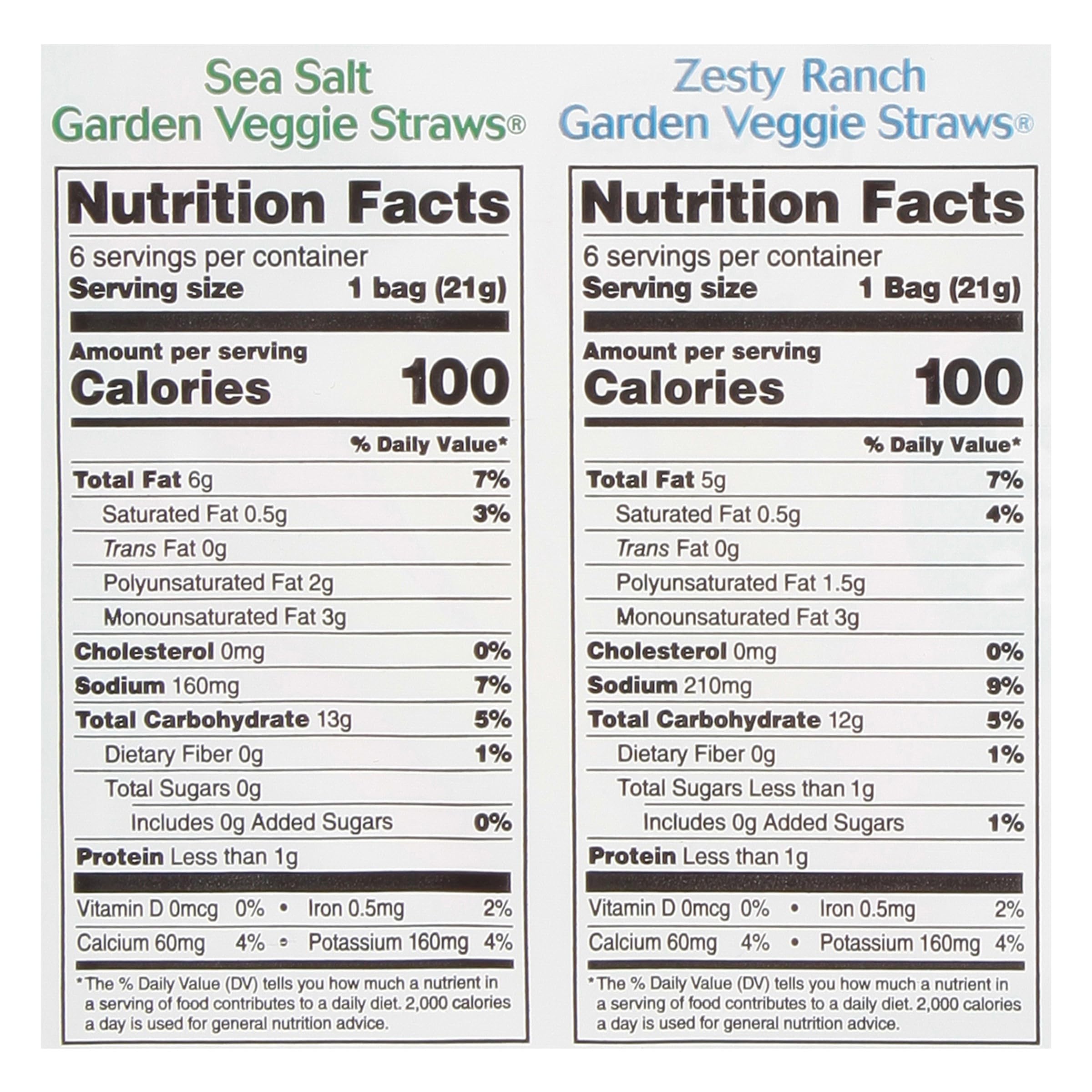 Sensible Portions Veggie Straws crunchy texture shown for on-the-go snacking.