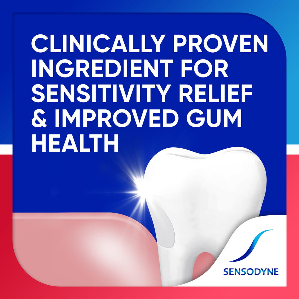 Anticavity fluoride protection feature in Sensodyne toothpaste