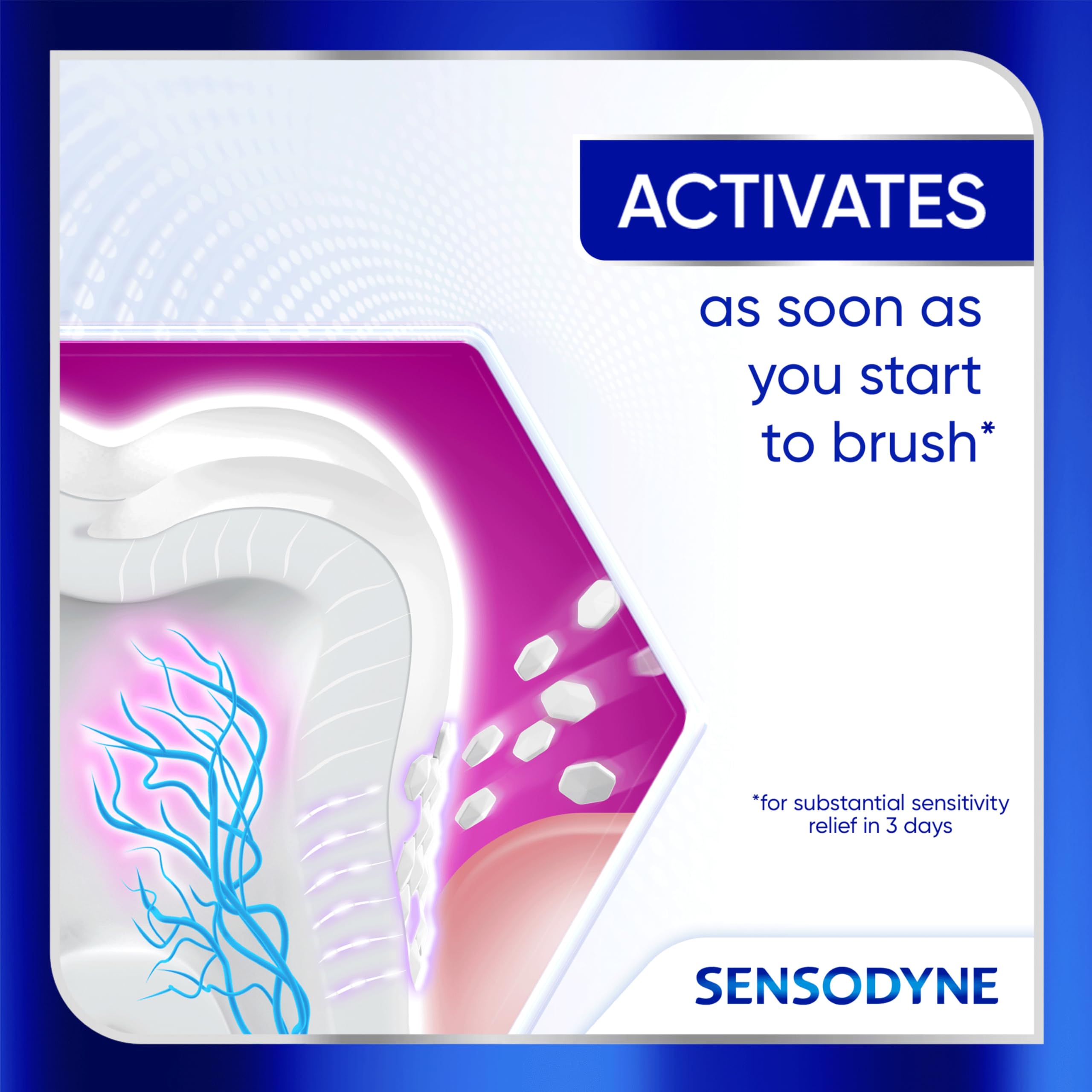 Blue packaging with minty foam on Sensodyne toothpaste.