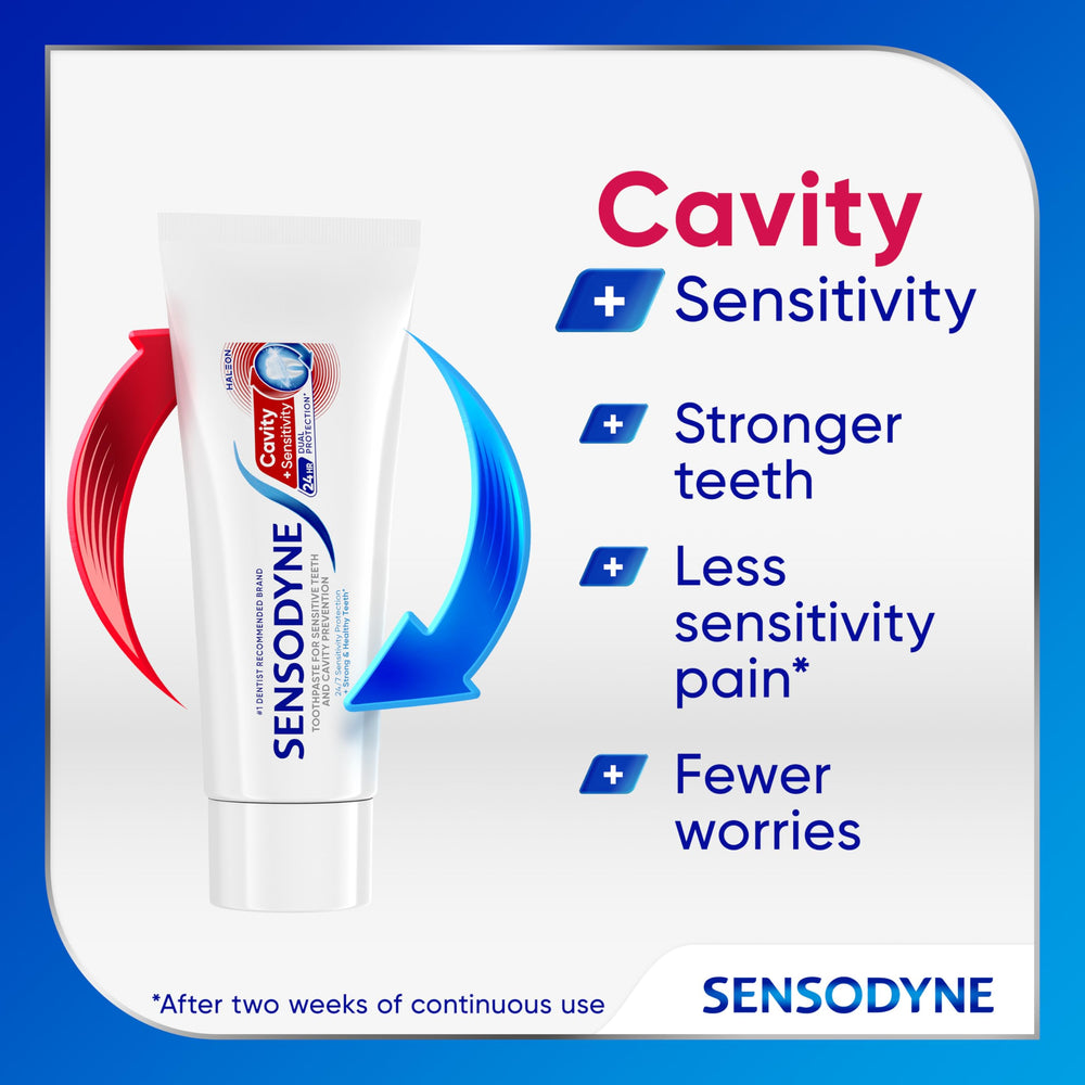 Sensodyne packaging shown on a bathroom counter for easy routines.