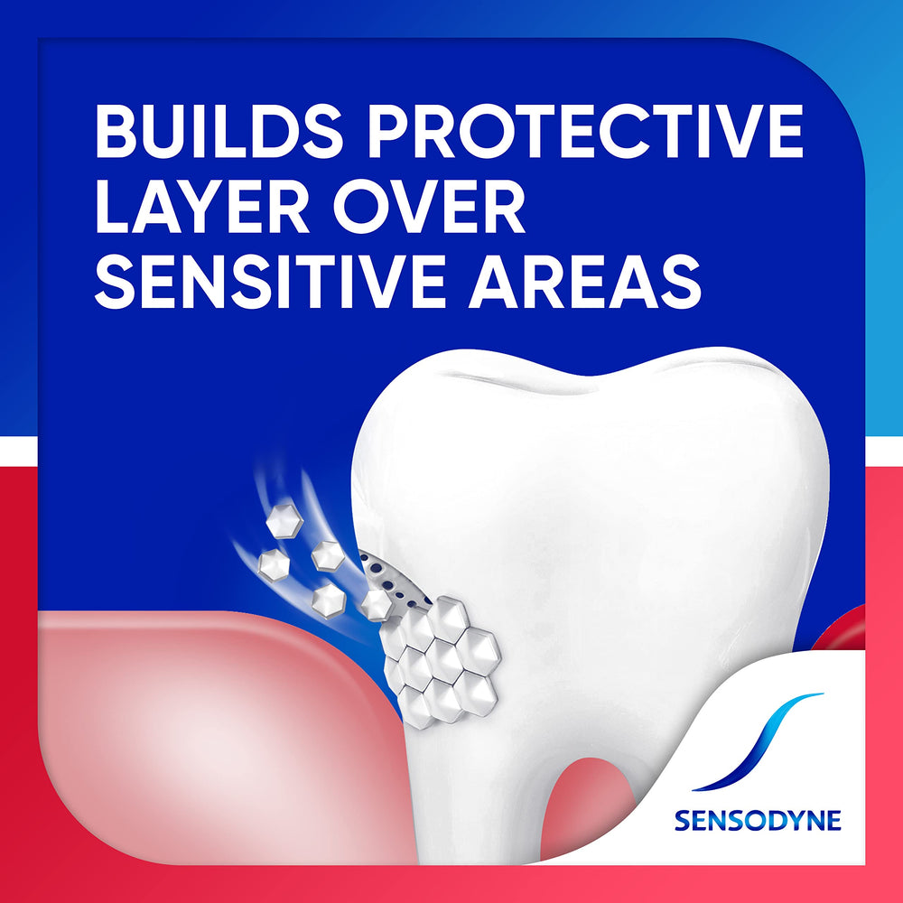 Sense of Clean & Fresh breath after using Sensodyne toothpaste