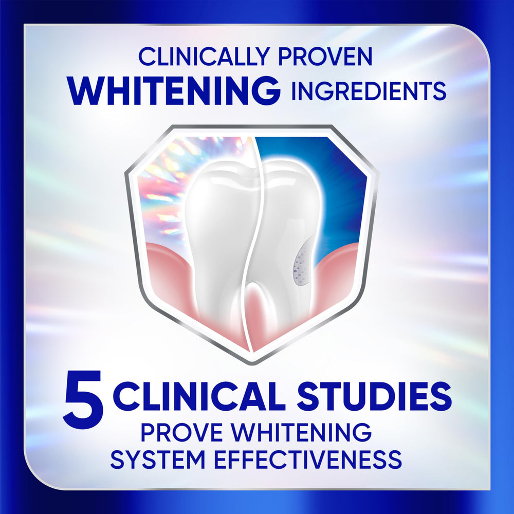 Close-up of Sensodyne Clinical White label shows whitening and sensitivity protection.