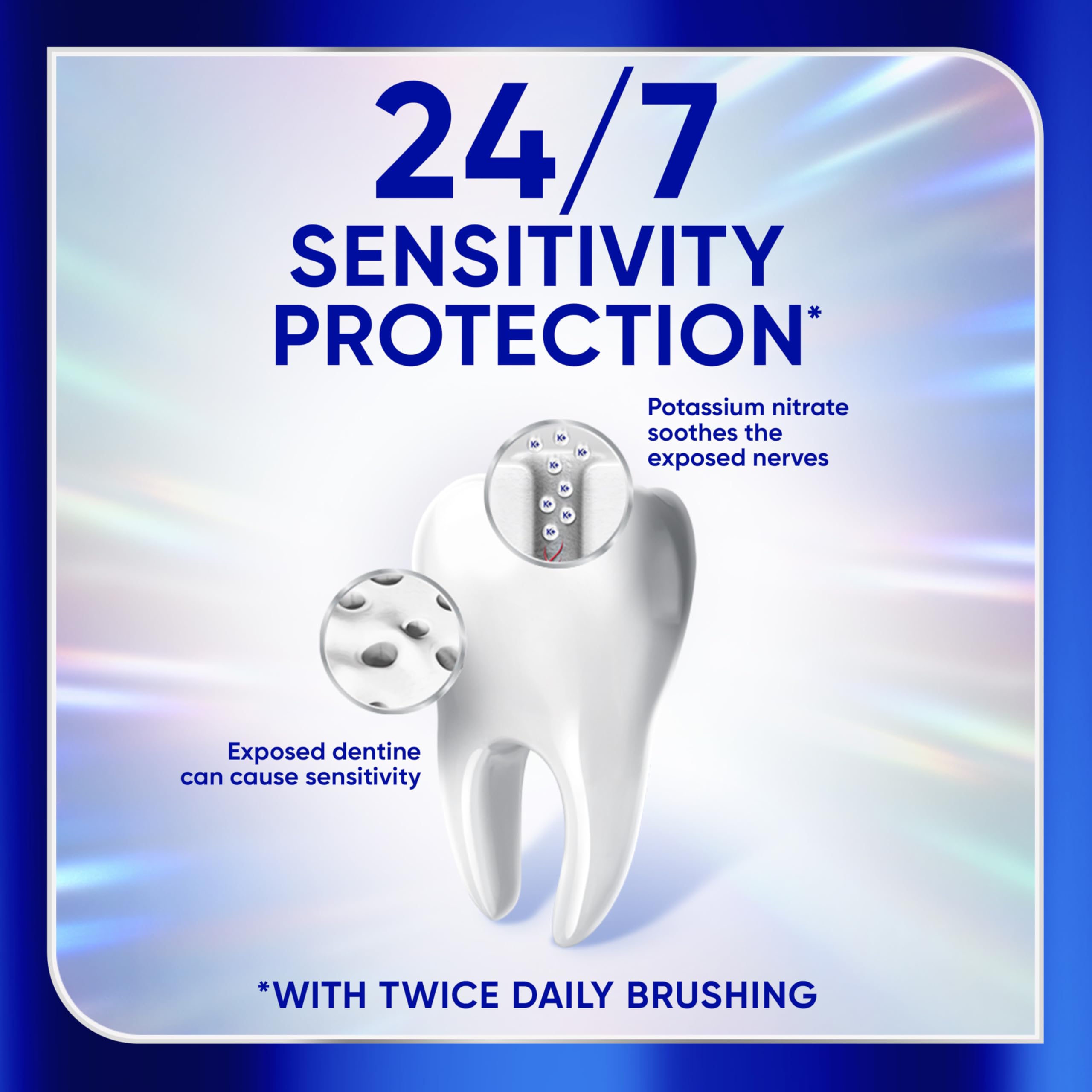 Teeth whitening in action with Sensodyne Clinical White.
