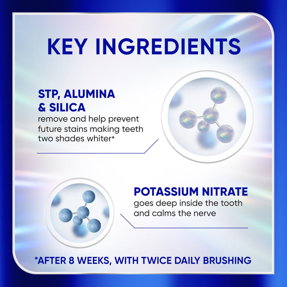 On toothbrush ready to apply Sensodyne Clinical White for daily use.