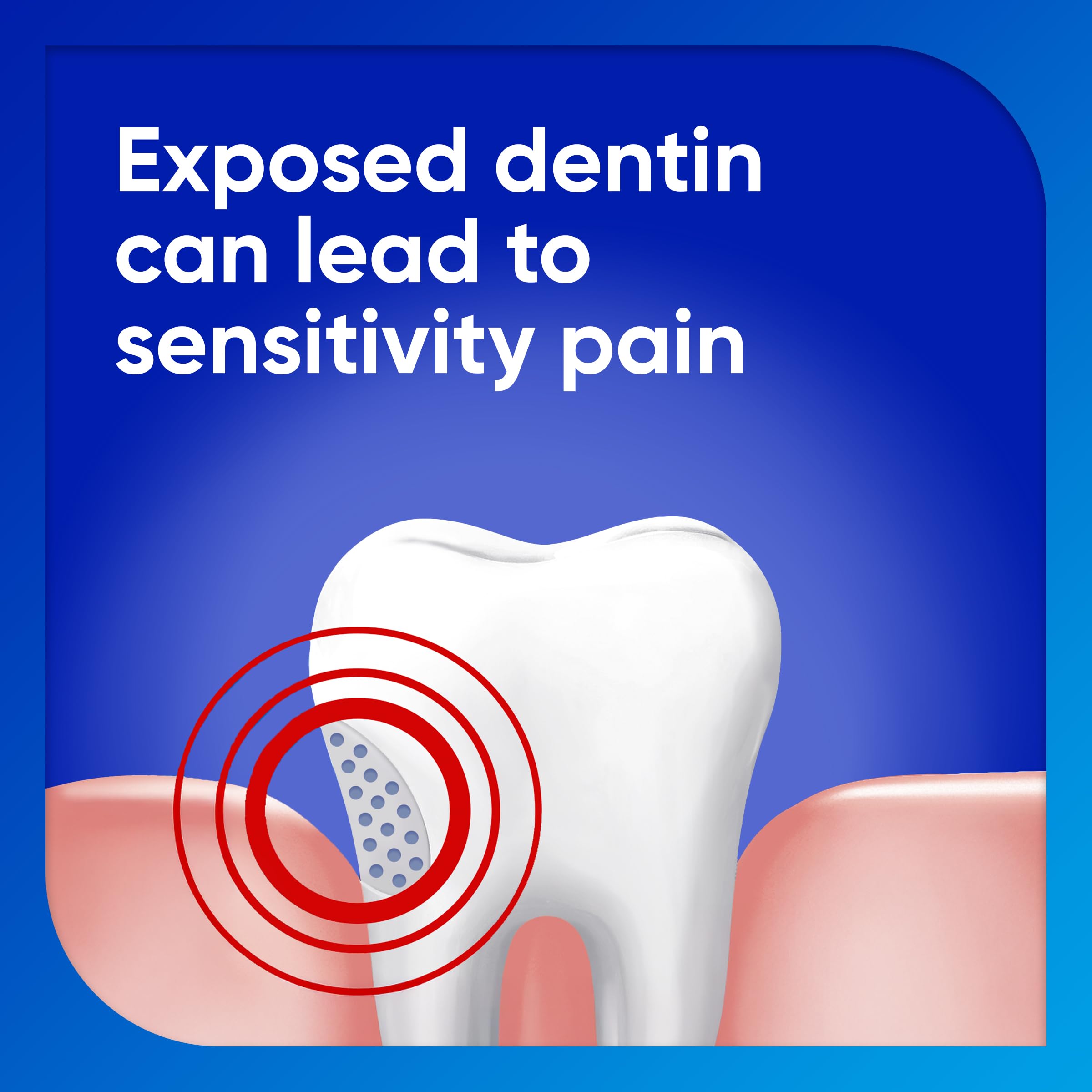Teeth glisten after using Sensodyne Cool Mint toothpaste.