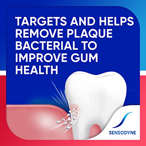 Gum health support emphasis in Sensodyne toothpaste imagery