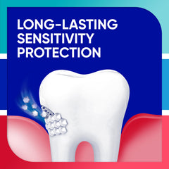 Mint-flavored Sensodyne toothpaste tube with refreshed after-brush feel.