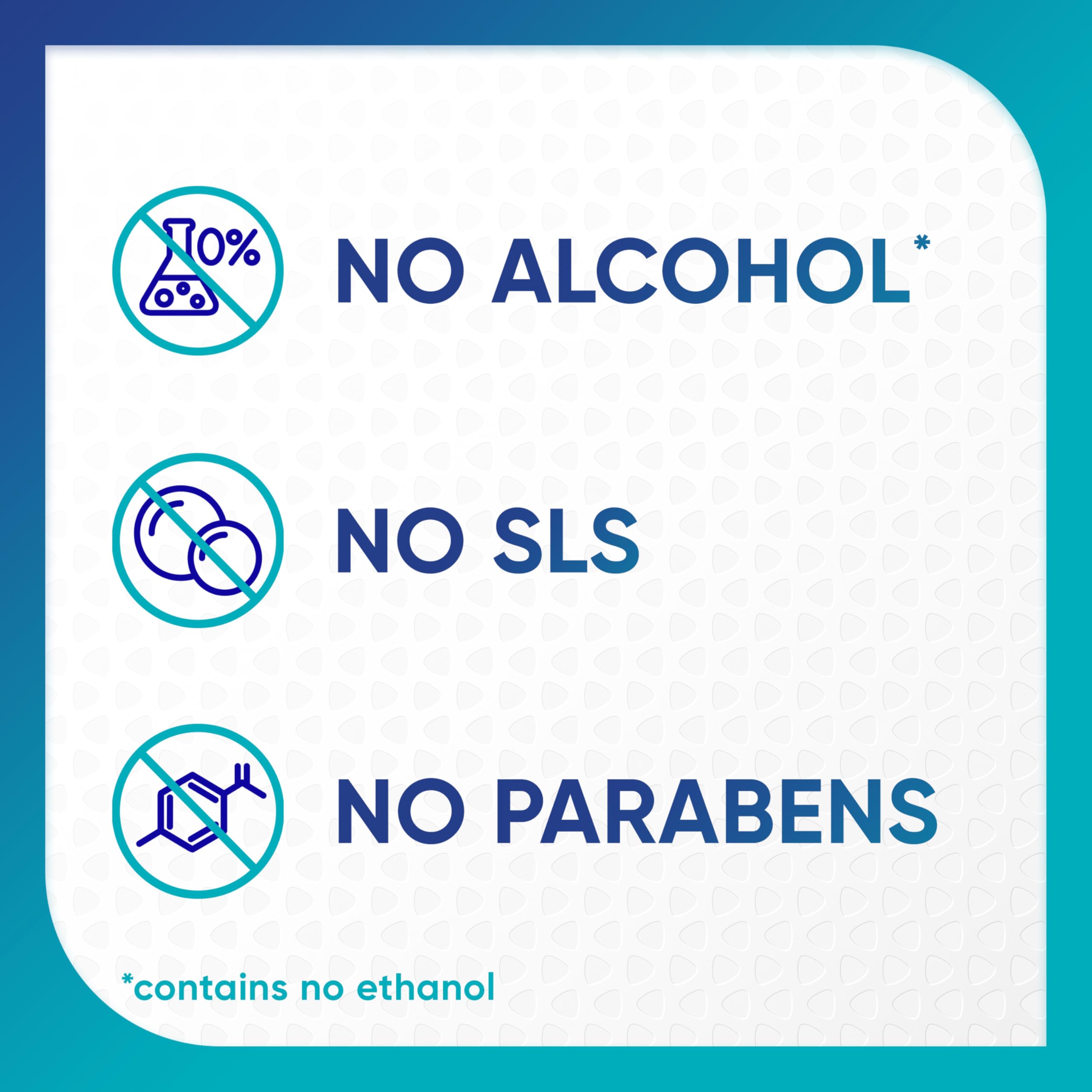 Sensodyne Pronamel anti-cavities protection visual.