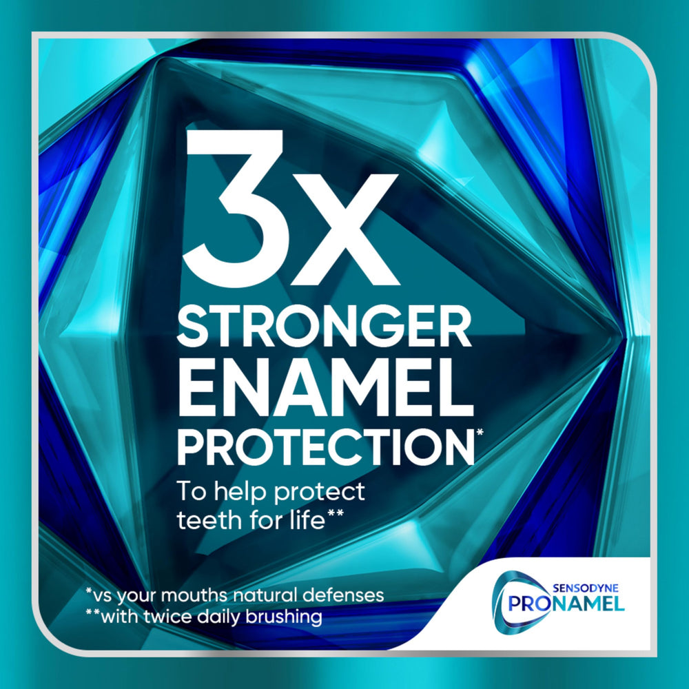 Sensodyne Pronamel Clinical enamel-strength box packaging highlights 3x stronger enamel promise.