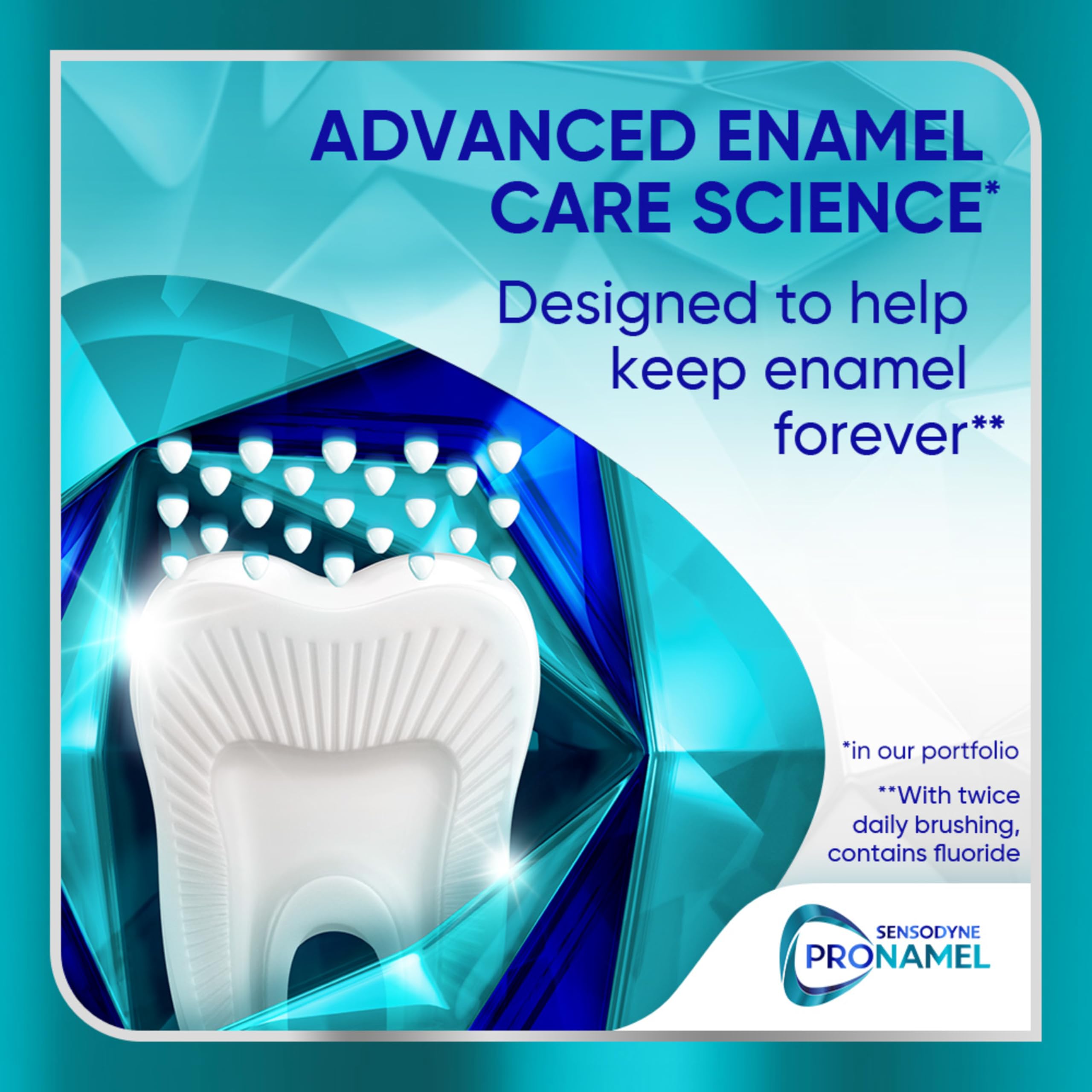 Sensodyne Pronamel Clinical fits into your oral care routine for ongoing enamel strengthening.
