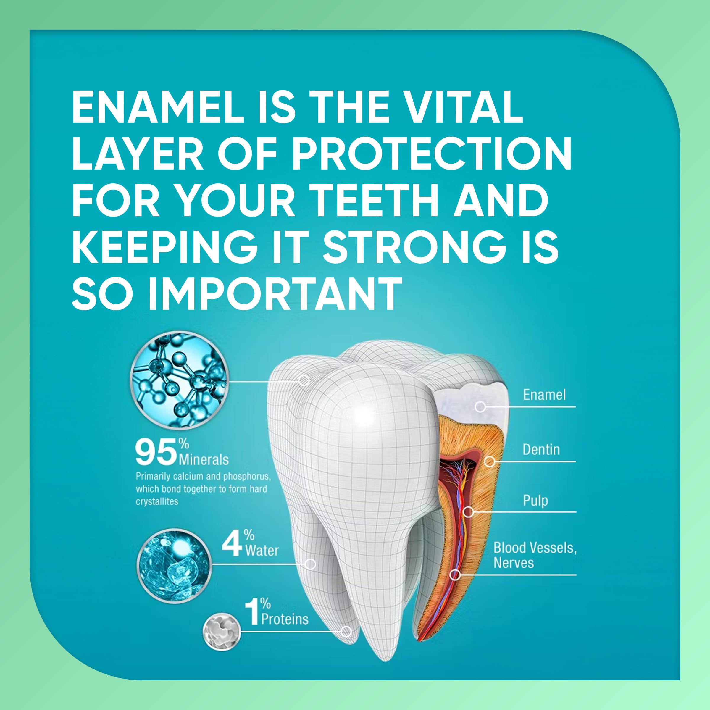 Sensodyne Pronamel texture-closeup of creamy paste for smooth brushing.