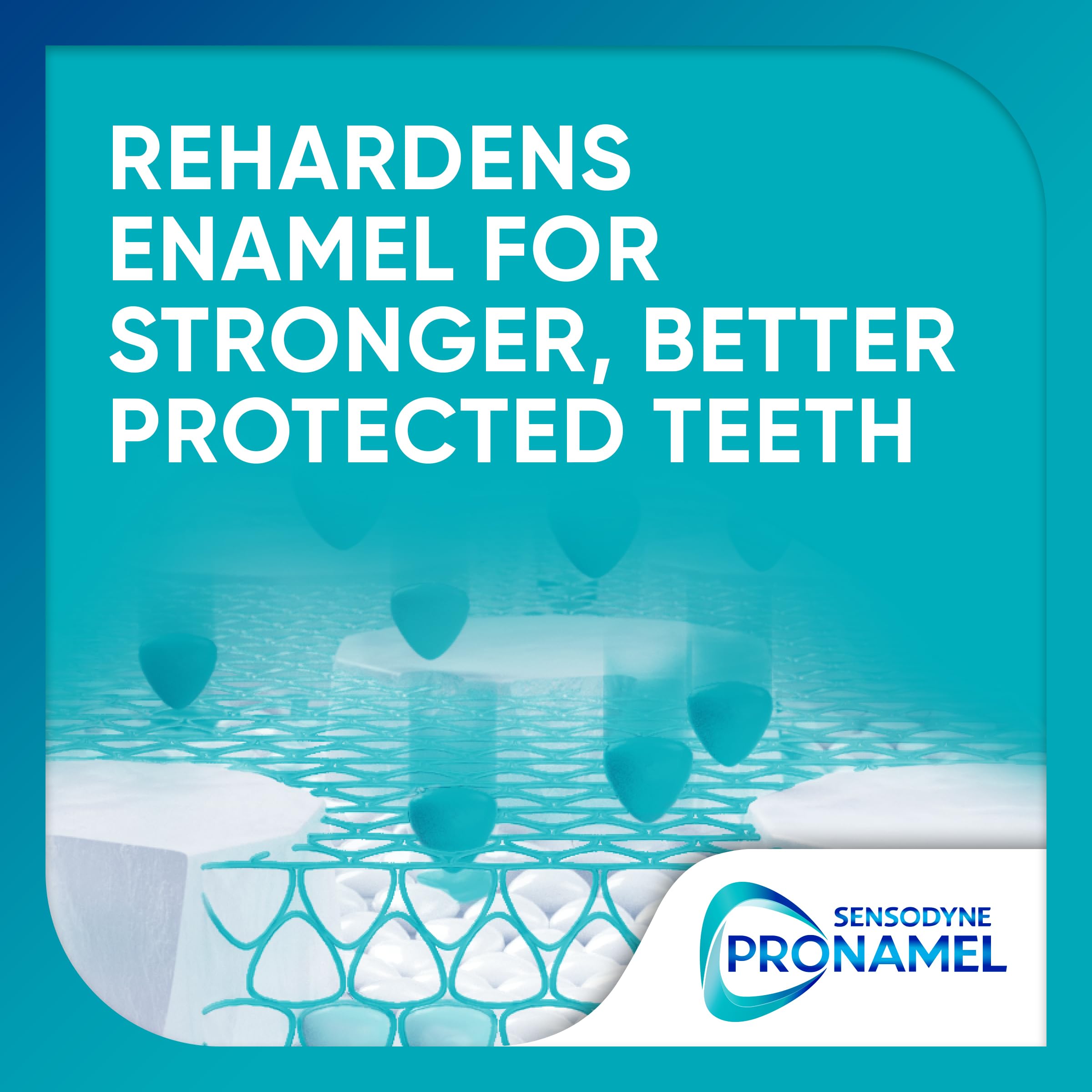Sensodyne Pronamel whitening close-up, helps restore natural whiteness.