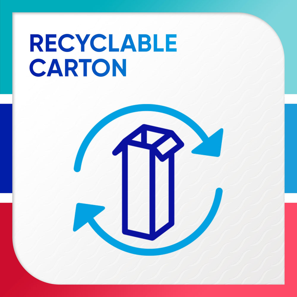 Carton packaging of Sensodyne toothpaste highlighting recyclable packaging.