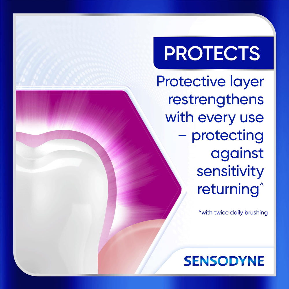 Foaming action captured during brushing with Sensodyne toothpaste.