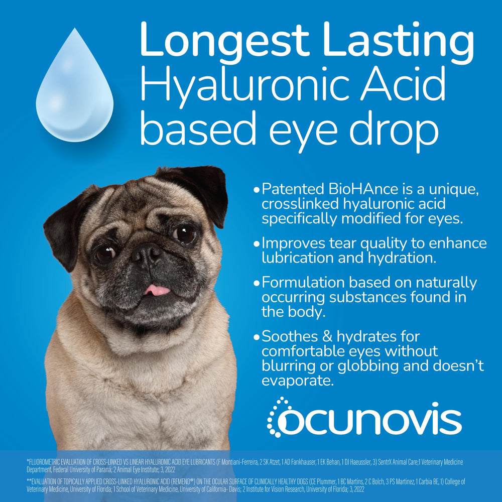 Sentrx Ocunovis dropper close-up displays gel texture for gentle use