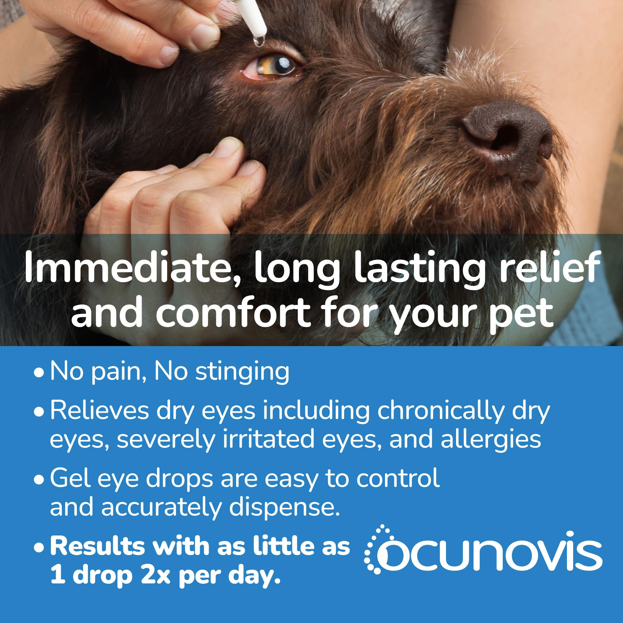 Sentrx Ocunovis hyaluronic acid graphic on ocular surface