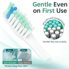 Senyum Philips Sonicare US-sourced bristles close-up highlighting durable brushing