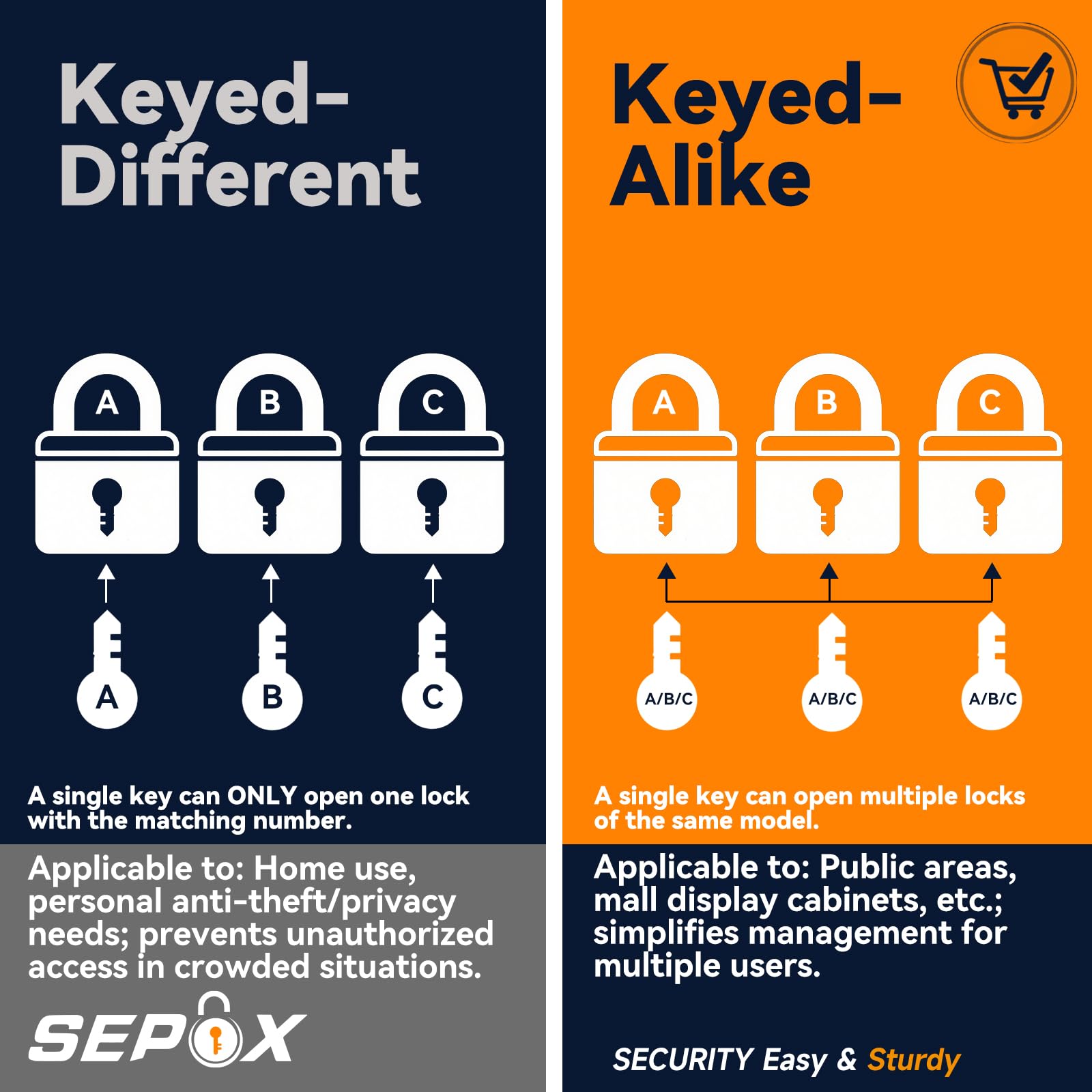 SEPOX Trinity padlock in all-weather outdoor setting for durable use.